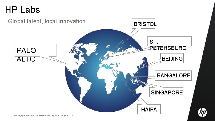 HP Labs Global talent, local innovation PALO ALTO BRISTOL ST. PETERSBURG BEIJING BANGALORE SINGAPORE