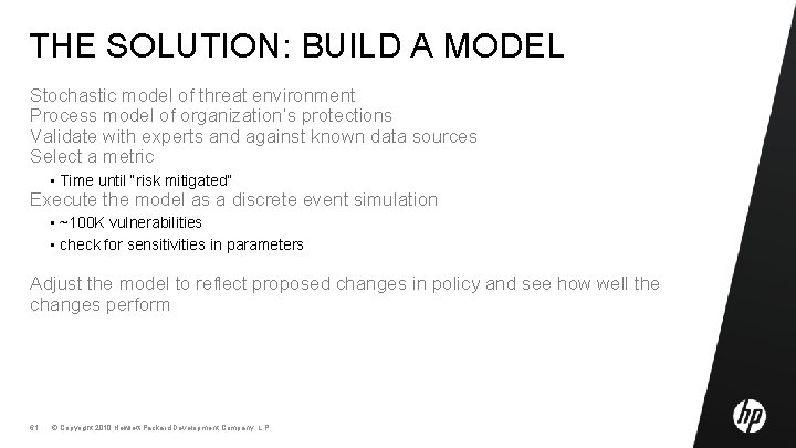 THE SOLUTION: BUILD A MODEL Stochastic model of threat environment Process model of organization’s