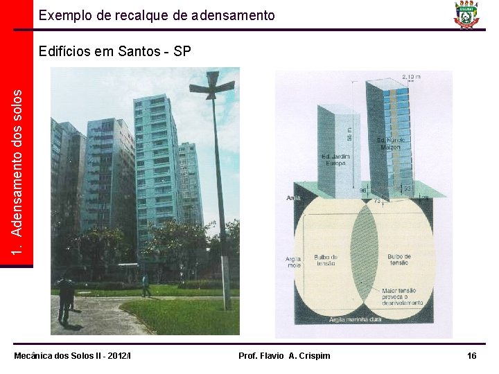 Exemplo de recalque de adensamento 1. Adensamento dos solos Edifícios em Santos - SP