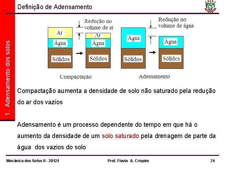 1. Adensamento dos solos Definição de Adensamento Compactação aumenta a densidade de solo não