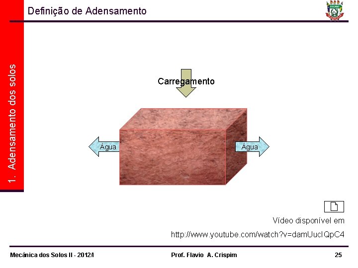 1. Adensamento dos solos Definição de Adensamento Carregamento Água Vídeo disponível em http: //www.