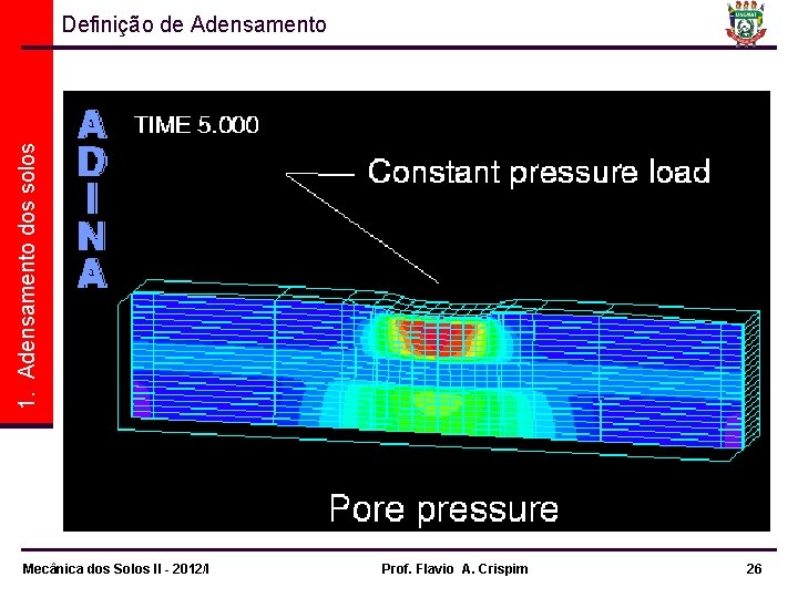 1. Adensamento dos solos Definição de Adensamento Mecânica dos Solos II - 2012/I Prof.