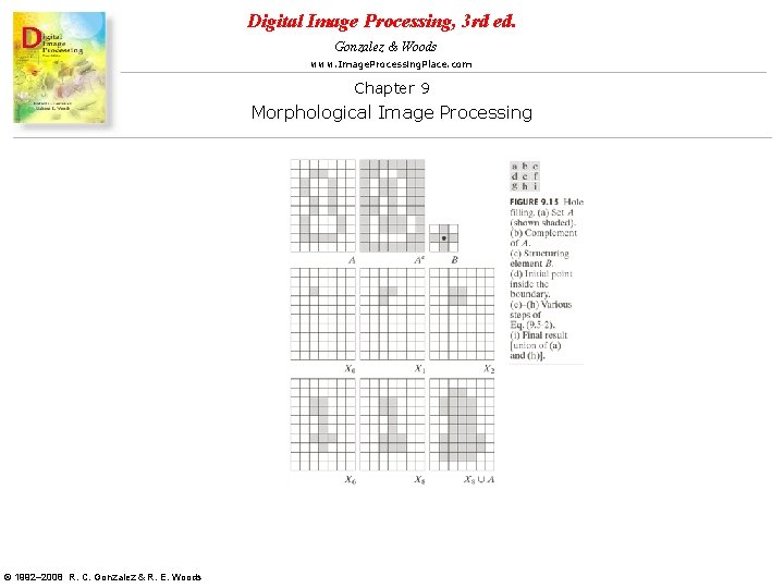 Digital Image Processing, 3 rd ed. Gonzalez & Woods www. Image. Processing. Place. com