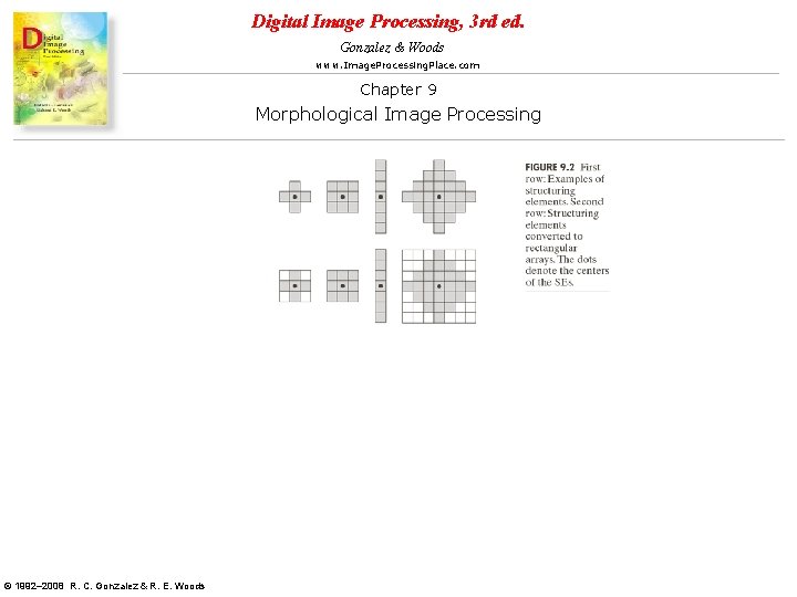 Digital Image Processing, 3 rd ed. Gonzalez & Woods www. Image. Processing. Place. com