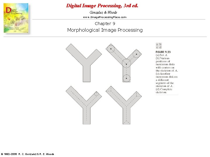 Digital Image Processing, 3 rd ed. Gonzalez & Woods www. Image. Processing. Place. com