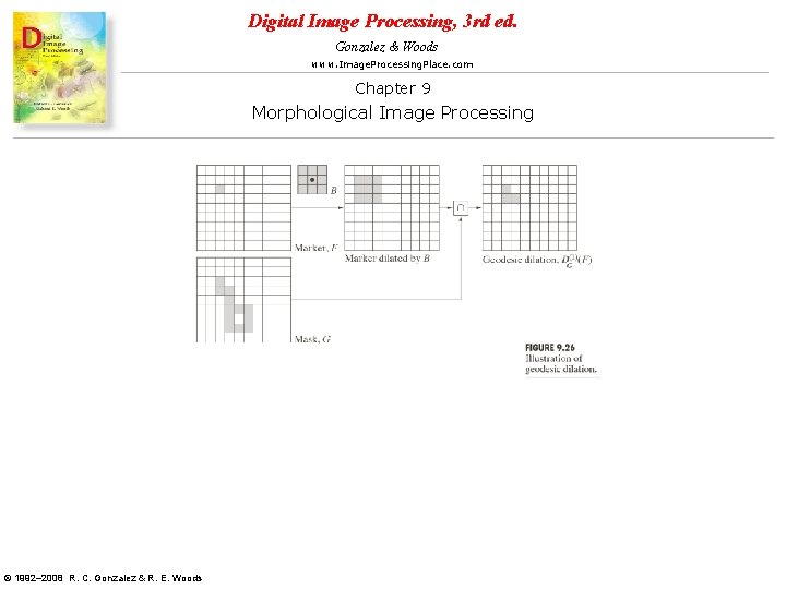 Digital Image Processing, 3 rd ed. Gonzalez & Woods www. Image. Processing. Place. com