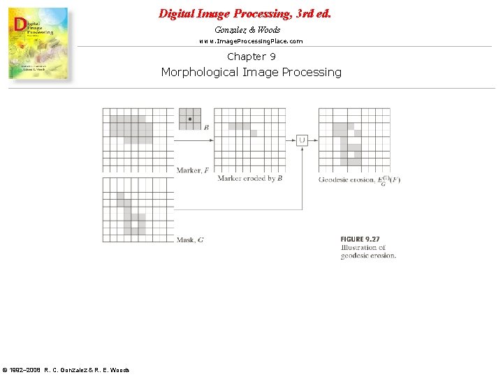 Digital Image Processing, 3 rd ed. Gonzalez & Woods www. Image. Processing. Place. com