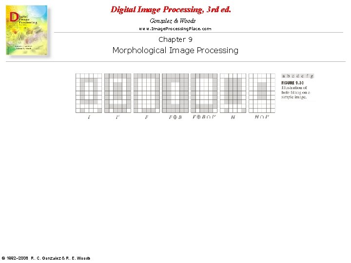 Digital Image Processing, 3 rd ed. Gonzalez & Woods www. Image. Processing. Place. com