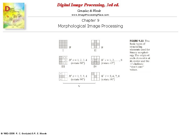 Digital Image Processing, 3 rd ed. Gonzalez & Woods www. Image. Processing. Place. com