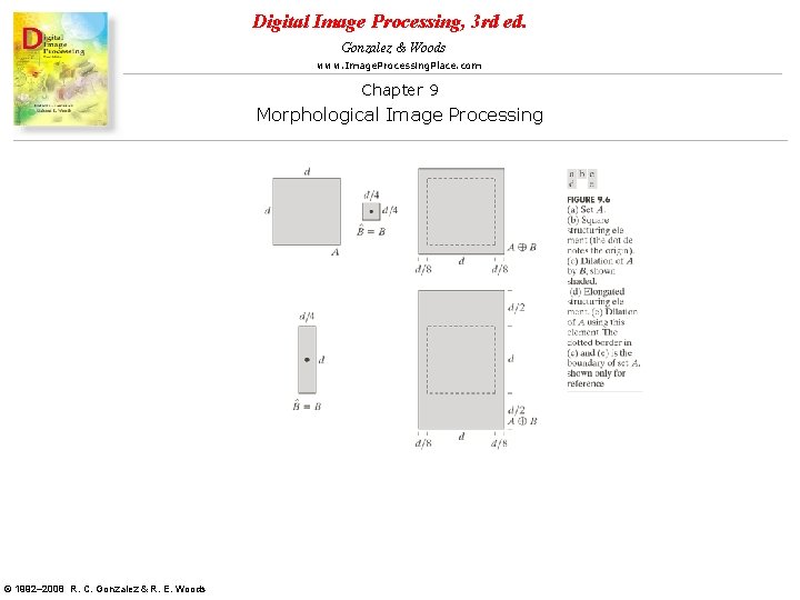 Digital Image Processing, 3 rd ed. Gonzalez & Woods www. Image. Processing. Place. com