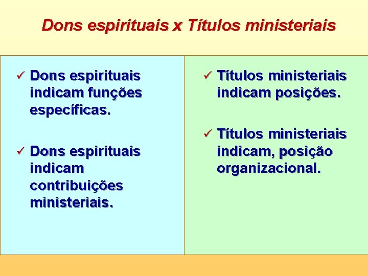 Dons espirituais x Títulos ministeriais ü ü Dons espirituais indicam funções específicas. Dons espirituais