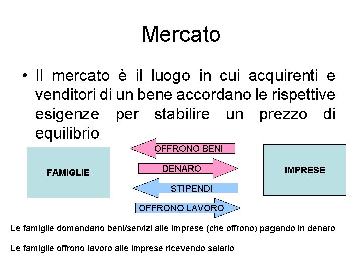 Mercato • Il mercato è il luogo in cui acquirenti e venditori di un