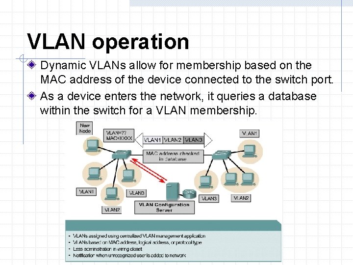 VLAN operation Dynamic VLANs allow for membership based on the MAC address of the