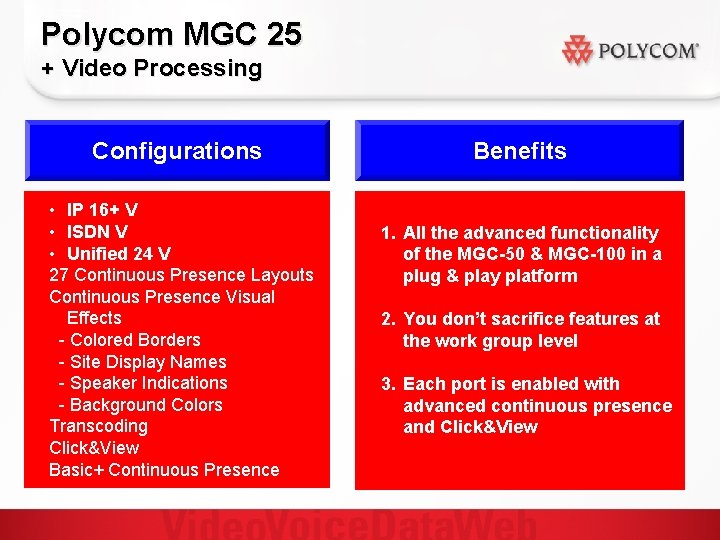 Polycom MGC 25 + Video Processing Configurations • IP 16+ V • ISDN V