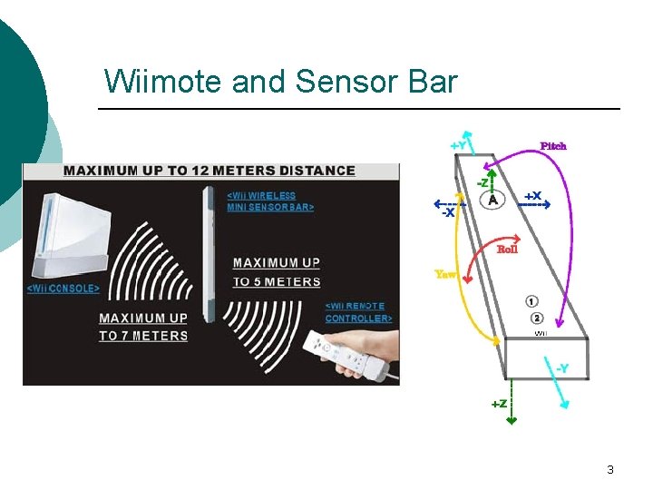 Wiimote and Sensor Bar 3 Wiimote and Sensor Bar 3