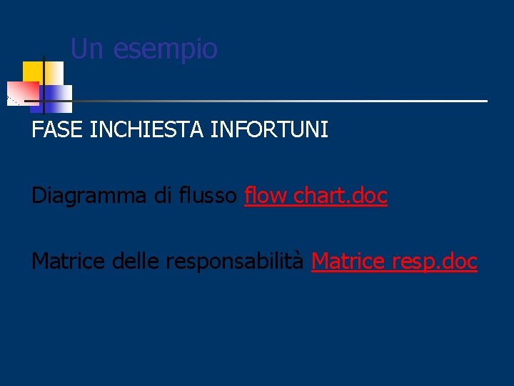 Un esempio FASE INCHIESTA INFORTUNI Diagramma di flusso flow chart. doc Matrice delle responsabilità