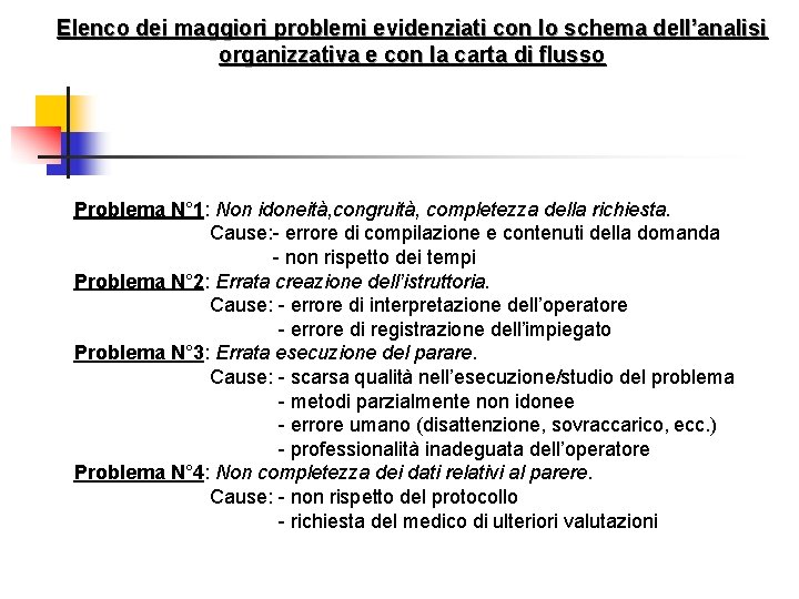 Elenco dei maggiori problemi evidenziati con lo schema dell’analisi organizzativa e con la carta