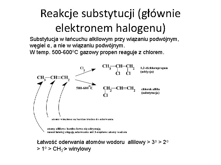 Reakcje substytucji (głównie elektronem halogenu) Substytucja w łańcuchu alkilowym przy wiązaniu podwójnym, węgiel α,