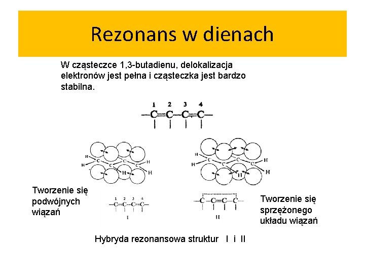 Rezonans w dienach W cząsteczce 1, 3 -butadienu, delokalizacja elektronów jest pełna i cząsteczka