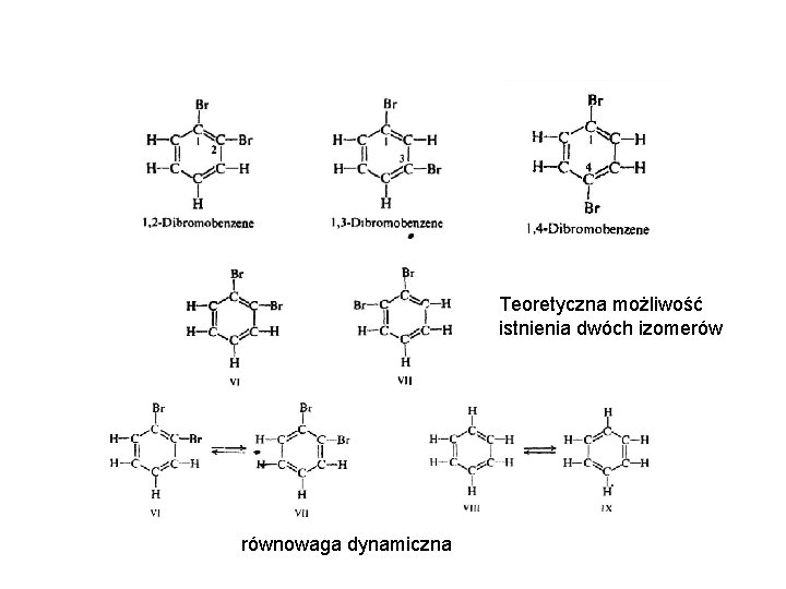 Teoretyczna możliwość istnienia dwóch izomerów równowaga dynamiczna 