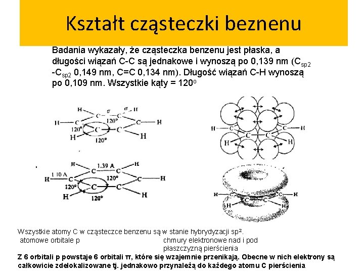Kształt cząsteczki beznenu Badania wykazały, że cząsteczka benzenu jest płaska, a długości wiązań C-C