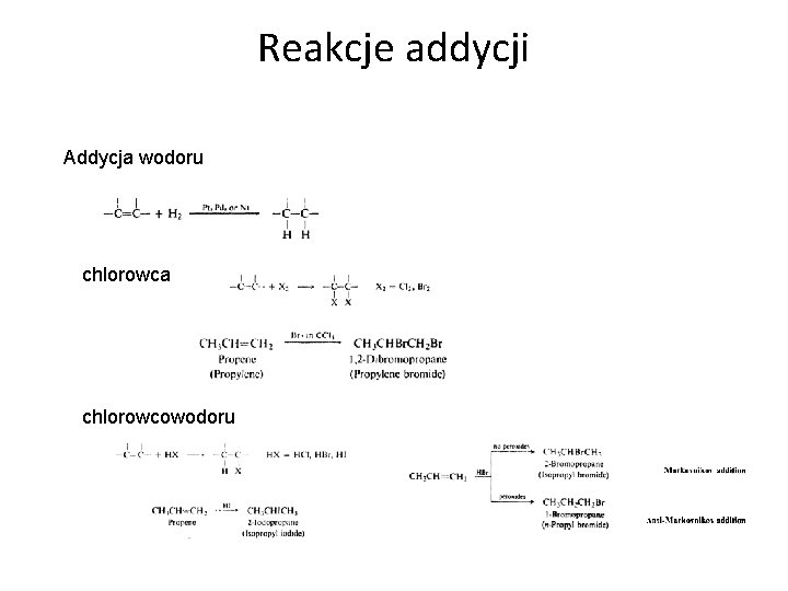 Reakcje addycji Addycja wodoru chlorowca chlorowcowodoru 