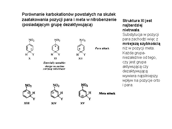 Porównanie karbokationów powstałych na skutek zaatakowania pozycji para i meta w nitrobenzenie (posiadającym grupę