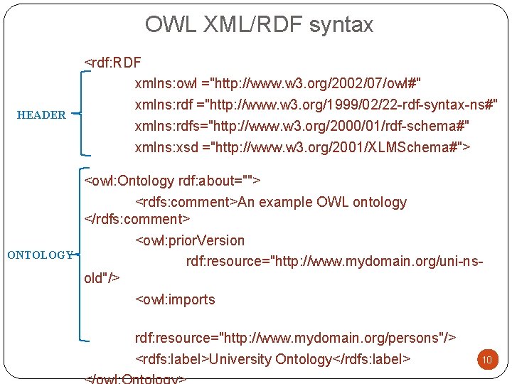 OWL XML/RDF syntax HEADER ONTOLOGY <rdf: RDF xmlns: owl ="http: //www. w 3. org/2002/07/owl#"