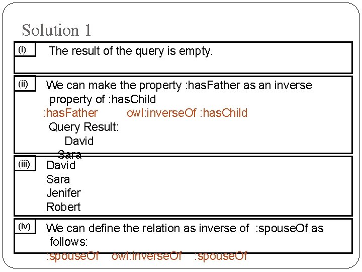 Solution 1 (i) The result of the query is empty. (ii) We can make