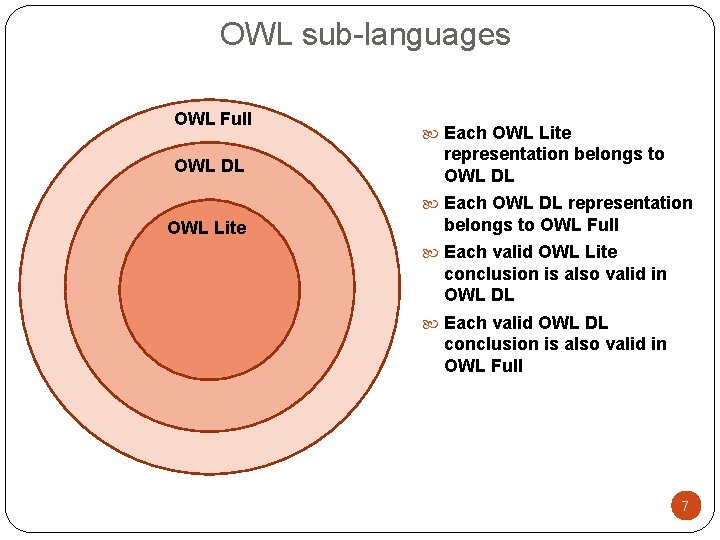 OWL sub-languages OWL Full OWL DL Each OWL Lite representation belongs to OWL DL