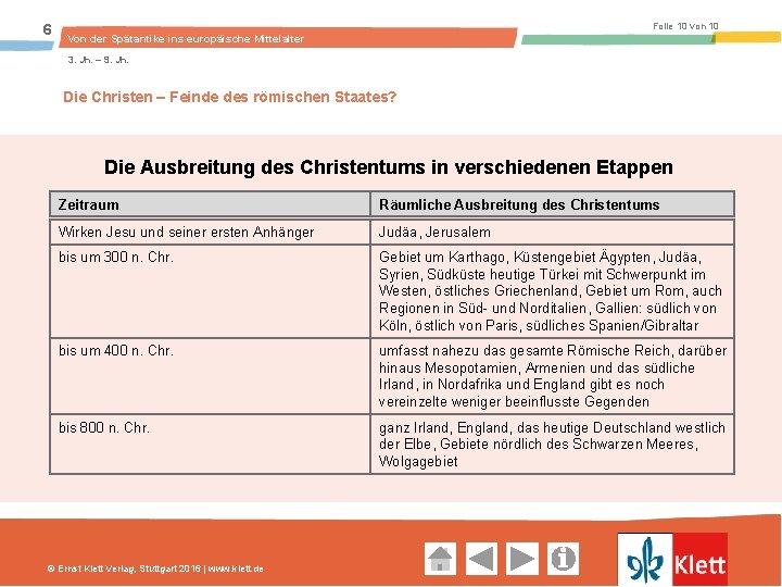 6 Folie 10 von 10 Von der Spätantike ins europäische Mittelalter 3. Jh. –