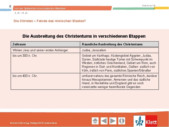 6 Folie 8 von 10 Von der Spätantike ins europäische Mittelalter 3. Jh. –