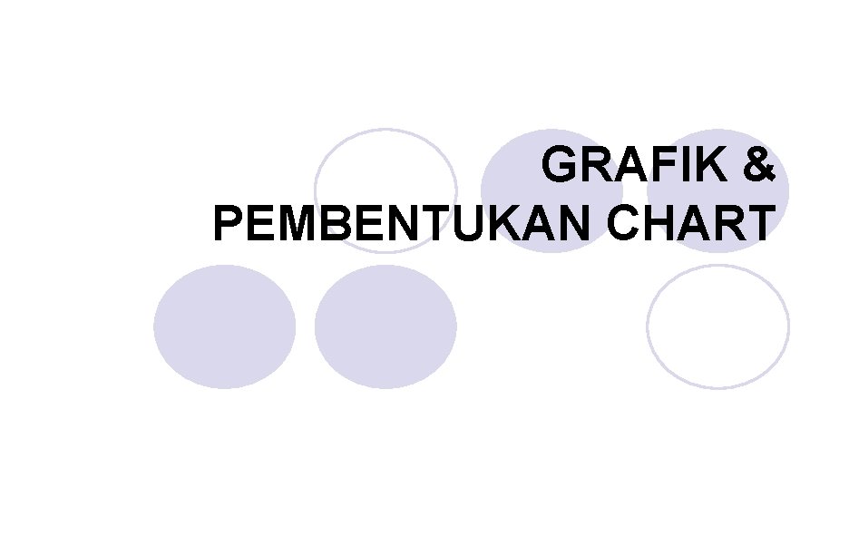 GRAFIK & PEMBENTUKAN CHART 