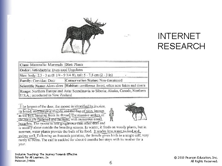 INTERNET RESEARCH Inclusive Teaching: The Journey Towards Effective Schools for All Learners, 2 e
