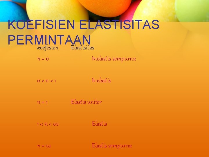 KOEFISIEN ELASTISITAS PERMINTAAN koefesien Elastisitas n=0 Inelastis sempurna 0<n<1 Inelastis n=1 Elastis uniter 1<n<∞