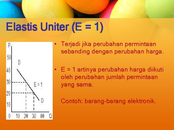 Elastis Uniter (E = 1) • Terjadi jika perubahan permintaan sebanding dengan perubahan harga.