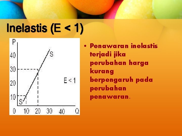 Inelastis (E < 1) • Penawaran inelastis terjadi jika perubahan harga kurang berpengaruh pada