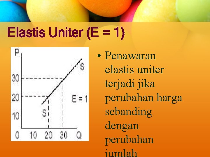 Elastis Uniter (E = 1) • Penawaran elastis uniter terjadi jika perubahan harga sebanding