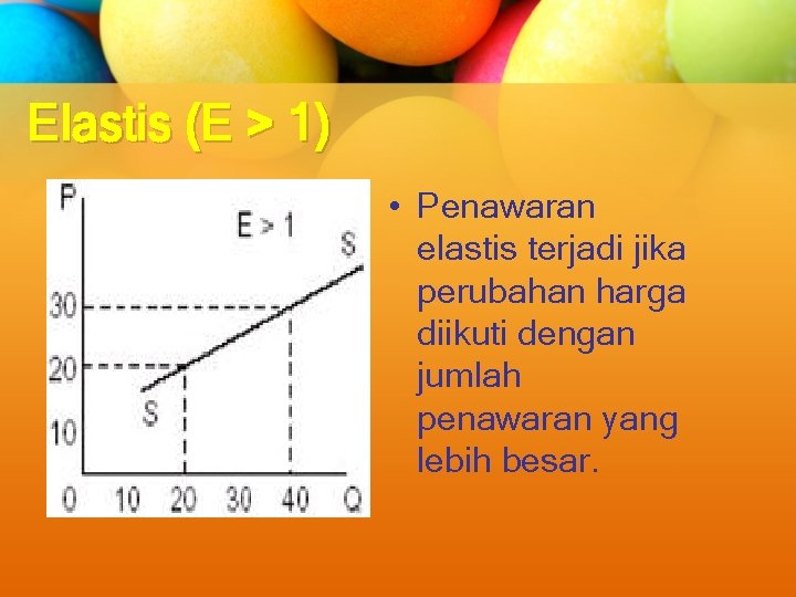 Elastis (E > 1) • Penawaran elastis terjadi jika perubahan harga diikuti dengan jumlah