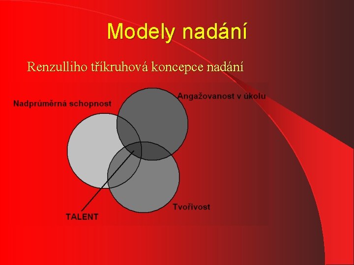 Modely nadání Renzulliho tříkruhová koncepce nadání 