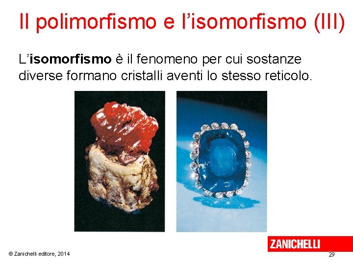 Il polimorfismo e l’isomorfismo (III) L’isomorfismo è il fenomeno per cui sostanze diverse formano