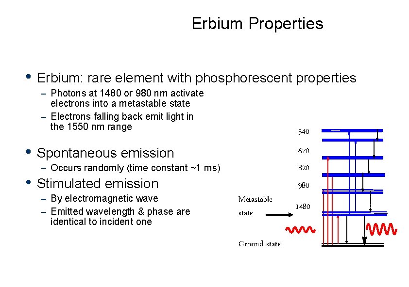Erbium Properties • Erbium: rare element with phosphorescent properties – Photons at 1480 or