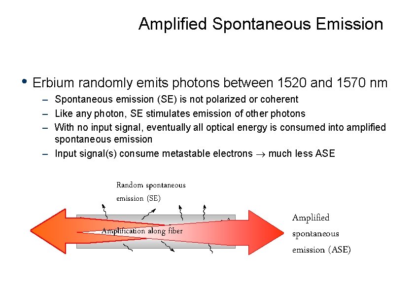 Amplified Spontaneous Emission • Erbium randomly emits photons between 1520 and 1570 nm –