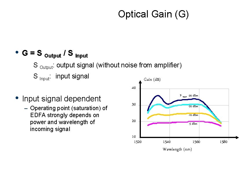 Optical Gain (G) • G = S Output / S Input S Output: output