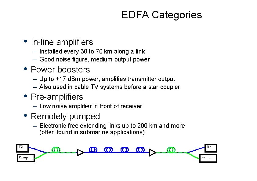 EDFA Categories • • In-line amplifiers – Installed every 30 to 70 km along