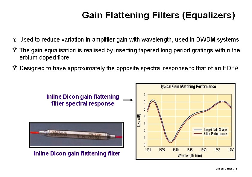 Gain Flattening Filters (Equalizers) Ÿ Used to reduce variation in amplifier gain with wavelength,