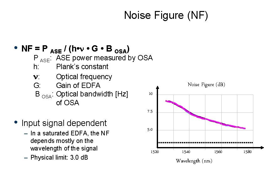 Noise Figure (NF) • NF = P ASE / (h • • G •