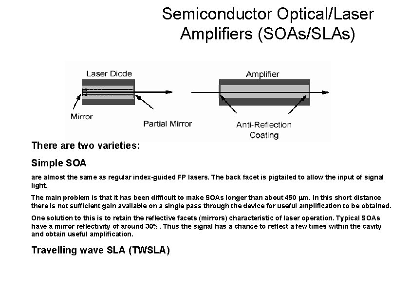 Semiconductor Optical/Laser Amplifiers (SOAs/SLAs) There are two varieties: Simple SOA are almost the same