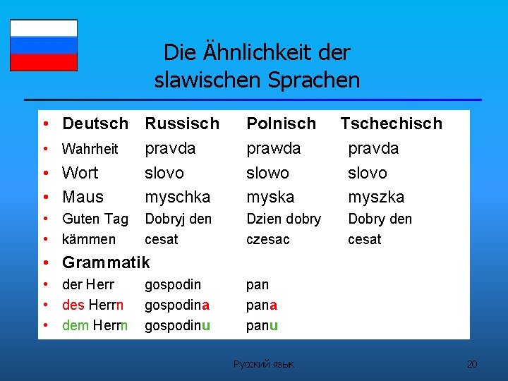 Die Ähnlichkeit der slawischen Sprachen • Deutsch Russisch • Wahrheit pravda • Wort slovo