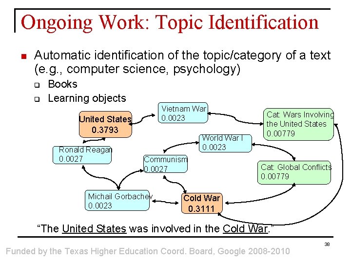 Ongoing Work: Topic Identification n Automatic identification of the topic/category of a text (e.